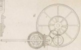 Des machines qui servent a confetioner les étoffes Pl. 10 Fig. 6