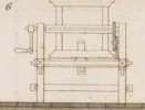 Des machines qui servent a confetioner les étoffes Pl. 16 Fig. 6