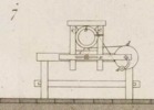 Des machines qui servent a confetioner les étoffes Pl. 16 Fig. 7