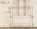 Des machines qui servent a confetioner les étoffes Pl. 16 Fig. 2