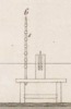 Des machines qui servent a confetioner les étoffes Pl. 24 Fig. 6