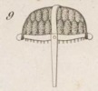 Des machines qui servent a confetioner les étoffes Pl. 24 Fig. 9