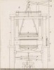 Des machines qui servent a confetioner les étoffes Pl. 23 Fig. 2