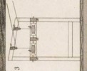 Des machines qui servent a confetioner les étoffes Pl. 22 Fig. 3