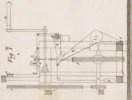 Des machines qui servent a confetioner les étoffes Pl. 22 Fig. 1
