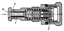 PRESSURE-CONTROL PLUNGER-TYPE VALVE MECHANISM