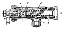 EMERGENCY-SYSTEM-CONTROLLED SHUTOFF VALVE MECHANISM