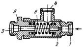 EMERGENCY-SYSTEM-CONTROLLED SHUTOFF VALVE MECHANISM