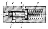 BY-PASS VALVE MECHANISM