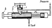 UNLOADING VALVE MECHANISM WITH A LOCKING MEMBER
