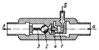 PILOT-CONTROLLED PNEUMATIC CHECK VALVE MECHANISM