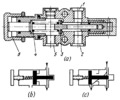 PNEUMATIC SEQUENCE VALVE MECHANISM