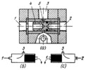 PLUNGER-TYPE PNEUMATIC DIRECTIONAL VALVE MECHANISM