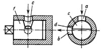 SLIT-TYPE FLOW-CONTROL VALVE MECHANISM