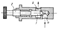 NEEDLE-TYPE FLOW-CONTROL VALVE MECHANISM