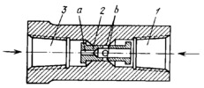 ONE-WAY FLOW-CONTROL VALVE MECHANISM