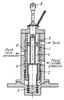 SPOOL-TYPE DIRECTIONAL VALVE MECHANISM FOR A TURBINE