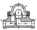 FLOW DETECTOR MECHANISM