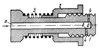 GORODETSKY PNEUMATIC THREAD GAUGE MECHANISM