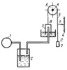 AUTOMATIC GAS ANALYZER MECHANISM