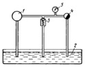 RELIEF VALVE TESTING OUTFIT MECHANISM