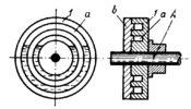 SHAFT SPEED EQUALIZING MECHANISM