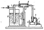 WATER-COLUMN BACK-PRESSURE PNEUMATIC GAUGE MECHANISM