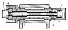 HYDRAULIC VISE MECHANISM