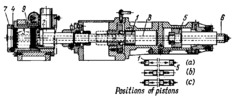 HYDRAULIC CLAMPING MECHANISM FOR PISTON RINGS