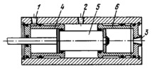 PNEUMATIC THREE-POSITION CYLINDER MECHANISM