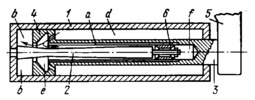 HYDRAULIC RECOIL AND COUNTERRECOIL BRAKE MECHANISM FOR ARTILLERY SYSTEMS