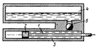HYDROPNEUMATIC COUNTERRECOIL MECHANISM FOR ARTILLERY SYSTEMS