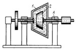 HYDRAULIC ANGULAR VELOCITY EQUALIZER MECHANISM