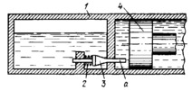 HYDROPNEUMATIC FLUID REPLENISHER MECHANISM FOR ARTILLERY SYSTEMS