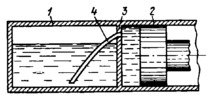 HYDROPNEUMATIC FLUID REPLENISHER MECHANISM FOR ARTILLERY SYSTEMS