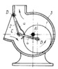 LEVER-ECCENTRIC MECHANISM OF A ROTARY PUMP