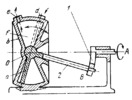 SPHERICAL MECHANISM OF A WOBBLE-PLATE PUMP WITH A PARTITION