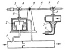 LEVER MECHANISM OF A FLUID DELIVERY REGULATOR