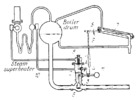 LEVER MECHANISM OF A TWO-IMPULSE FEED REGULATOR