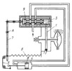 LEVER MECHANISM OF DIRECT FEEDBACK IN A REGULATOR