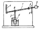 LEVER MECHANISM OF A CONTINUOUS-ACTION DYNAMOMETER