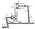 LEVER MECHANISM OF A FOLLOW-UP CONTROL SYSTEM