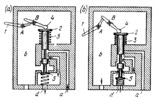 LEVER MECHANISM OF A SHUTOFF VALVE