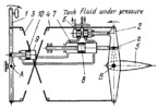 LEVER MECHANISM FOR A REMOTE-CONTROLLED AIRCRAFT ELEVATOR