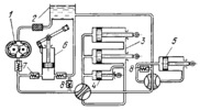 LEVER MECHANISM FOR LANDING FLAP AND GEAR CONTROL WITH AN EMERGENCY DEVICE