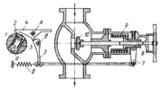 LEVER MECHANISM OF A TURBINE SAFETY CUTOFF
