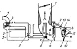 LEVER-CAM MECHANISM OF AN AUTOMOBILE ENGINE STARTING DEVICE