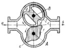 ROTARY GEAR PUMP MECHANISM