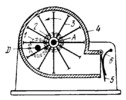 GEARING MECHANISM OF A PNEUMATIC TACHOMETER WITH AN IMPELLER