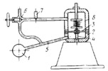 RELIEF VALVE MECHANISM WITH AN ELASTIC DIAPHRAGM